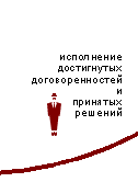    - :     / -
